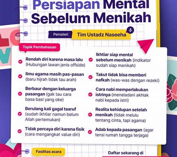 Persiapan Mental Sebelum Kompetisi.