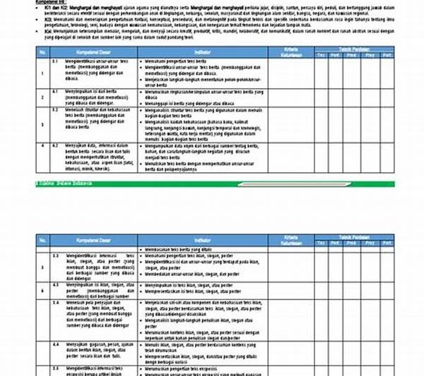 Pemetaan Kompetensi Untuk Kesempatan Kerja
