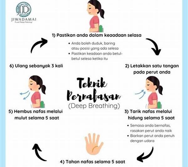 Teknik Pernapasan Untuk Relaksasi Tubuh