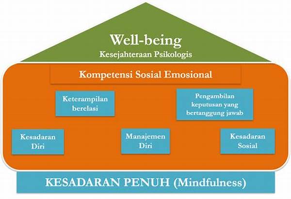 Terapi Visualisasi Untuk Kesejahteraan